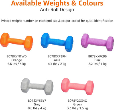 Neoprene Coated Dumbbell Set - 1-5kg