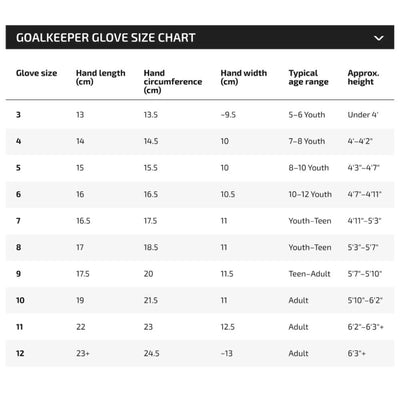 Precision Elite 3.0 Blackout Contact Latex Goalkeeper Gloves