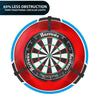 Harrows Trilight Universal Magnetic LED Dartboard Lighting System