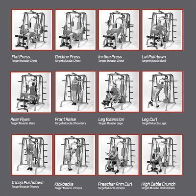 SM4000 Multi-Gym Exercise Chart for Full Body Training