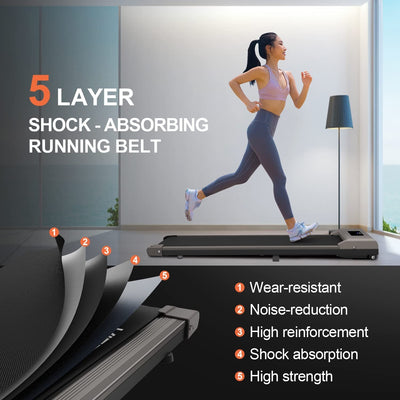 Ultra Slim Treadmill with 5-Layer Shock Absorption Running Belt